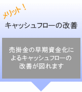 取引信用保険図