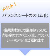 取引信用保険図