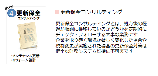 更新保全コンサルティング